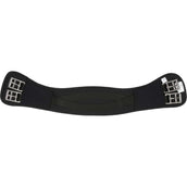 Kerbl Kurzgurt Synth Kautschuk Anato. Geformt Schwarz Kerbl Kurzgurt Synth Kautschuk Anato. Geformt Schwarz