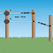 Ako Torsystem Band Flexigate Ako Torsystem Band Flexigate