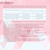 Pavo GastriCover Pavo GastriCover