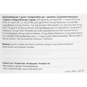 PUUR Vitamine und Minerale Hund und Katze PUUR Vitamine und Minerale Hund und Katze