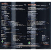 Synovium Myobuilder Synovium Myobuilder