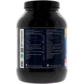 Synovium Prefit Synovium Prefit