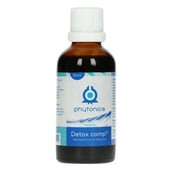 Phytonics Detox Comp Hund/Katze/Pferd Phytonics Detox Comp Hund/Katze/Pferd