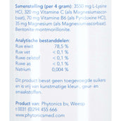 Phytonics L-Lysine Compositum Pferd/Pony Phytonics L-Lysine Compositum Pferd/Pony