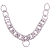 BR Kinnkette BR Kinnkette