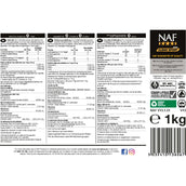 NAF Vitamin E & Selenium Plus NAF Vitamin E & Selenium Plus