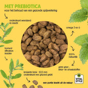 Vitalstyle Hund Adult Vitalstyle Hund Adult