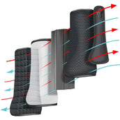 Equilibrium Gamaschen Tri-Zone Impact Sports Hinter Weiß Equilibrium Gamaschen Tri-Zone Impact Sports Hinter Weiß