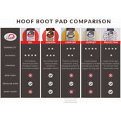 F.R.A. Cavallo Horse & Rider Einlegesohle CLB Cushion F.R.A. Cavallo Horse & Rider Einlegesohle CLB Cushion