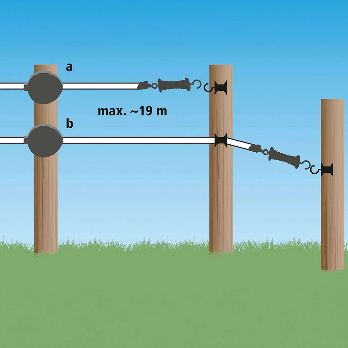 Ako Torsystem Band Flexigate