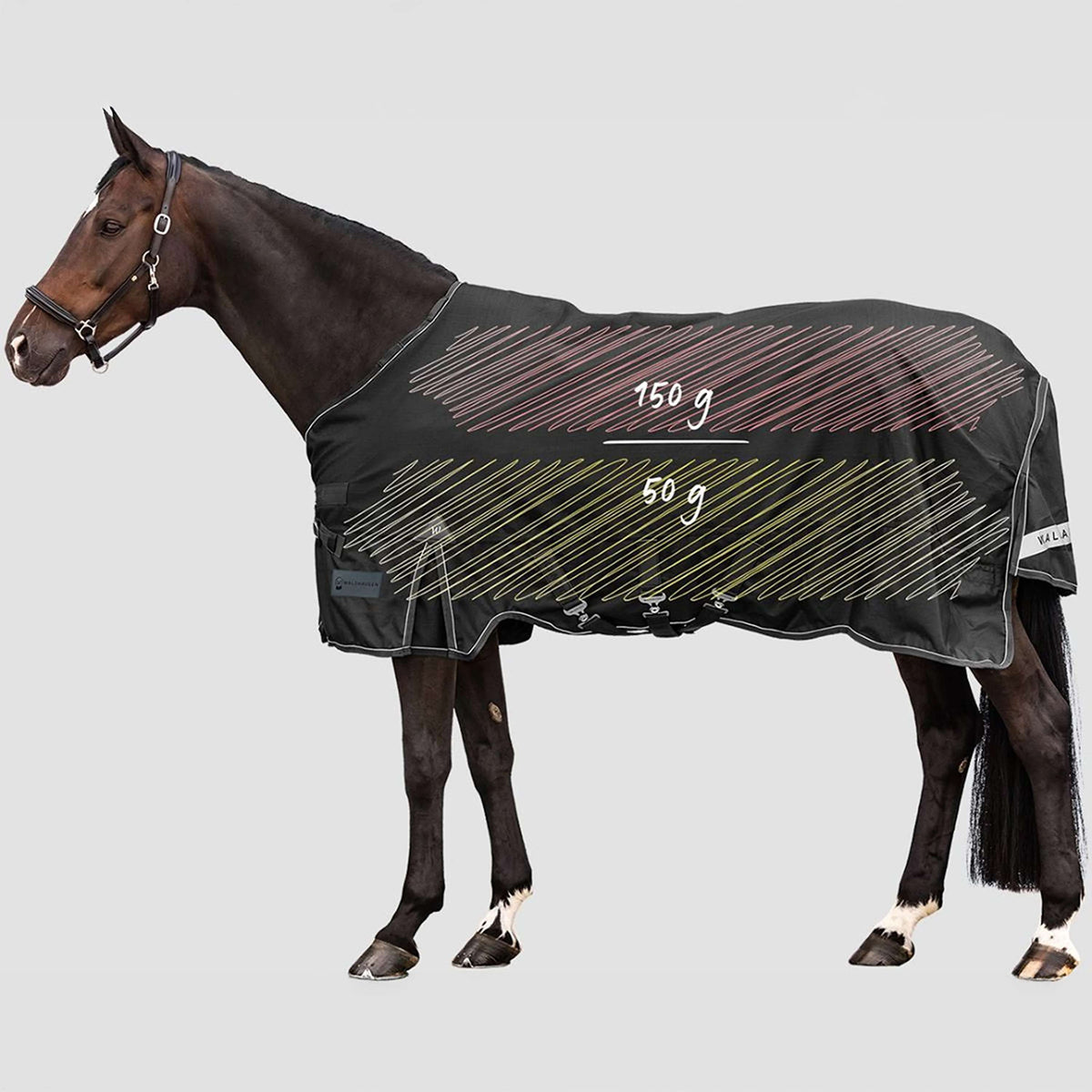 Waldhausen Outdoordecke Scandic Multi-Layer 50/150g Schwarz