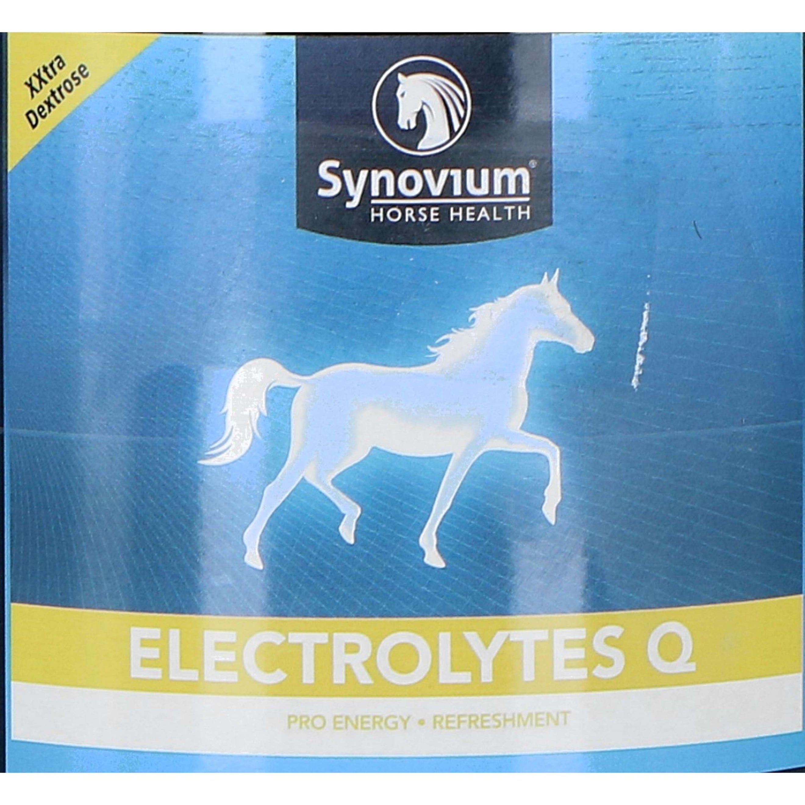 Synovium Electrolytes Q Synovium Electrolytes Q