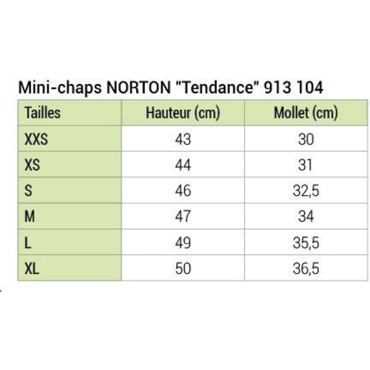 Norton Minichaps Tendance Schwarz