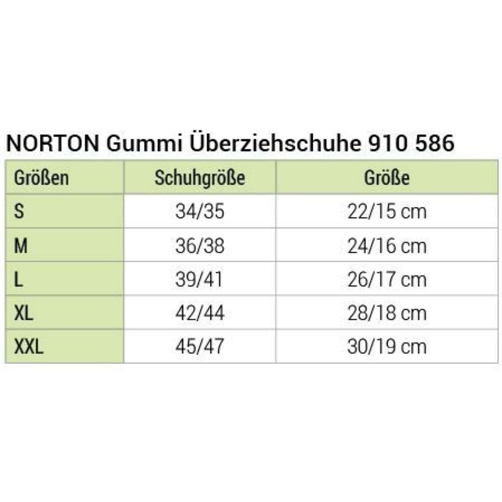 Norton Überziehschuhe Gummi Grau