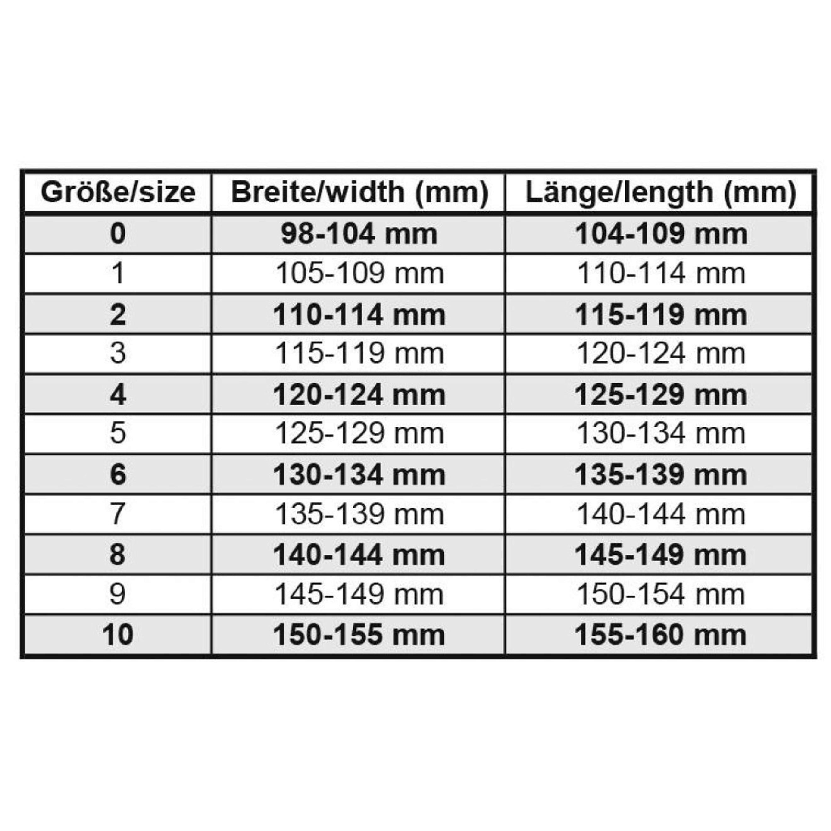 HKM Hufschuh Schwarz HKM Hufschuh Schwarz