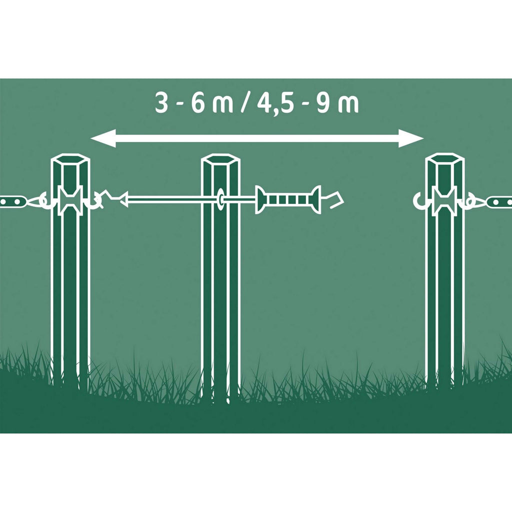 Kerbl E-line Elektrozauntüre