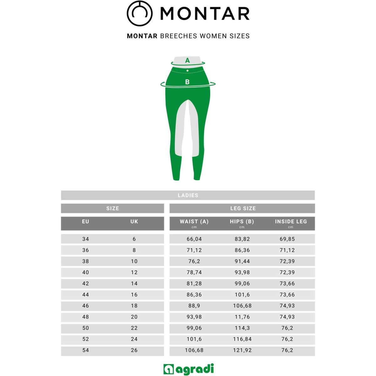 Montar Reithose Molly Highwaist Full Grip Weiß