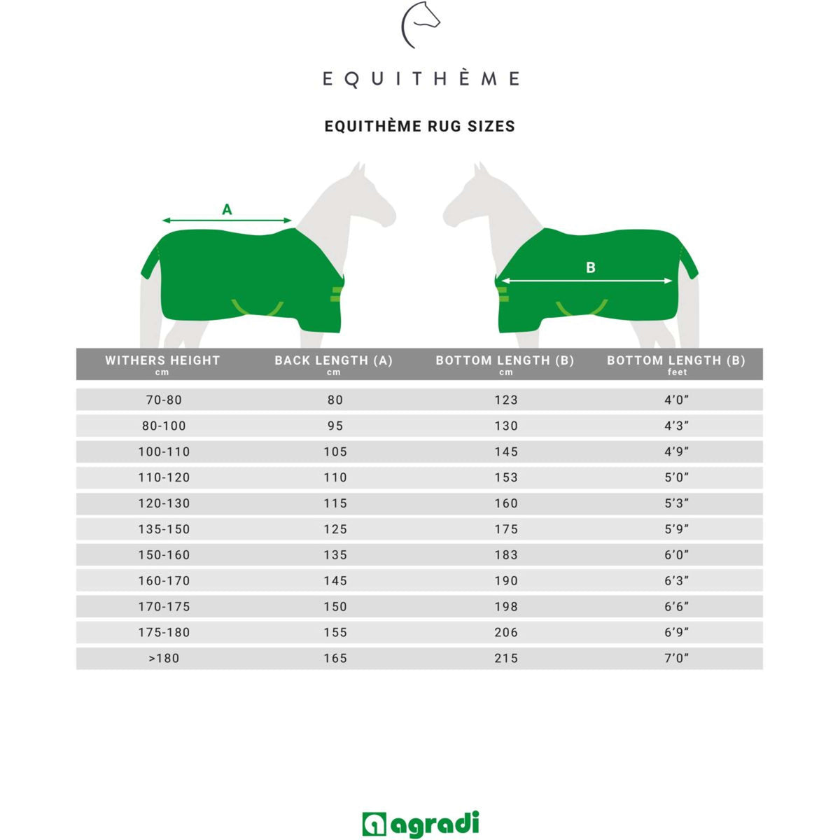 EQUITHÈME Regendecke Tyrex 600D Recycelt 0g Grün