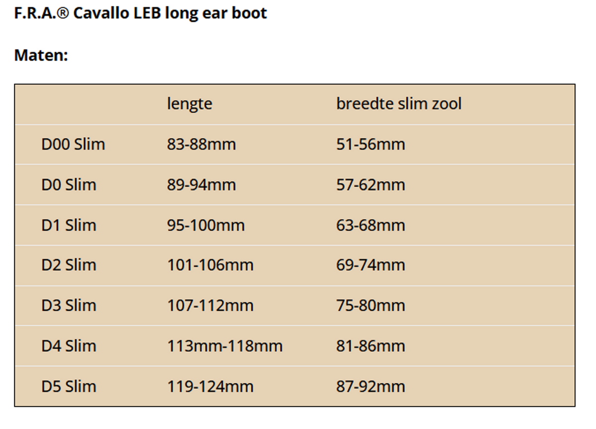 F.R.A. Cavallo Donkey/Long Ear Boot Türkis