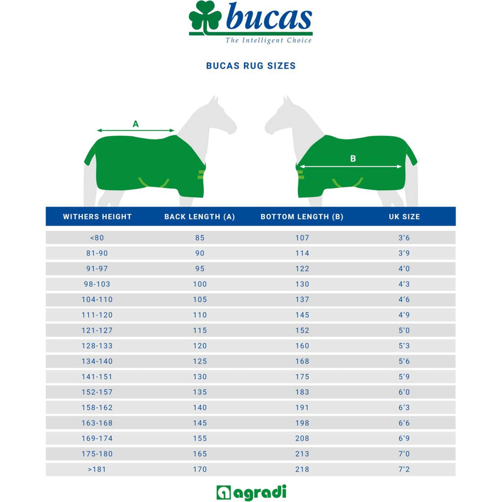Bucas Freedom Stalldecke 150g Navy