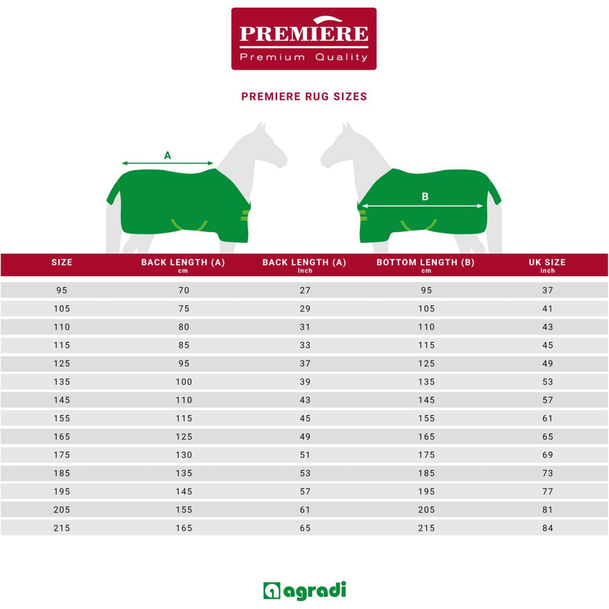 Premiere Unterdecke All Year 100g Schwarz