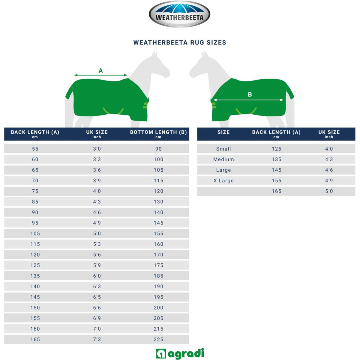 Weatherbeeta Winterdecke Comfitec Premier Free II Detach-A-Neck Medium 220g Dunkelblau/Grau/Weiß