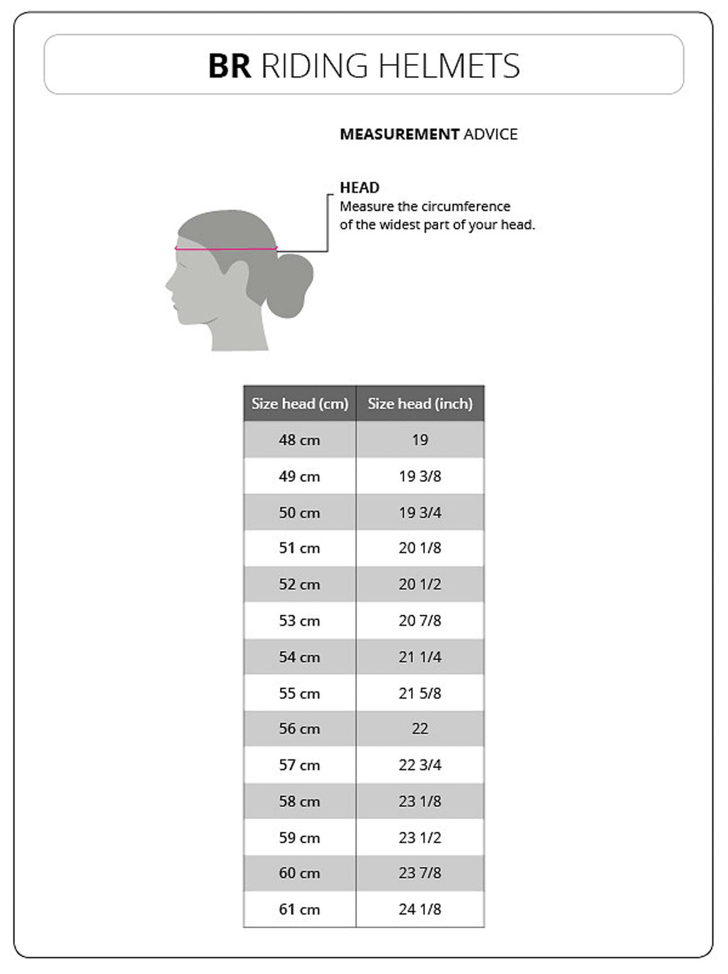 BR Reithelm Lambda Plus Painted Schwarz/Gunmetal