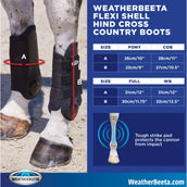 Weatherbeeta Gamaschen Hind Cross Country Flexi Shell Schwarz