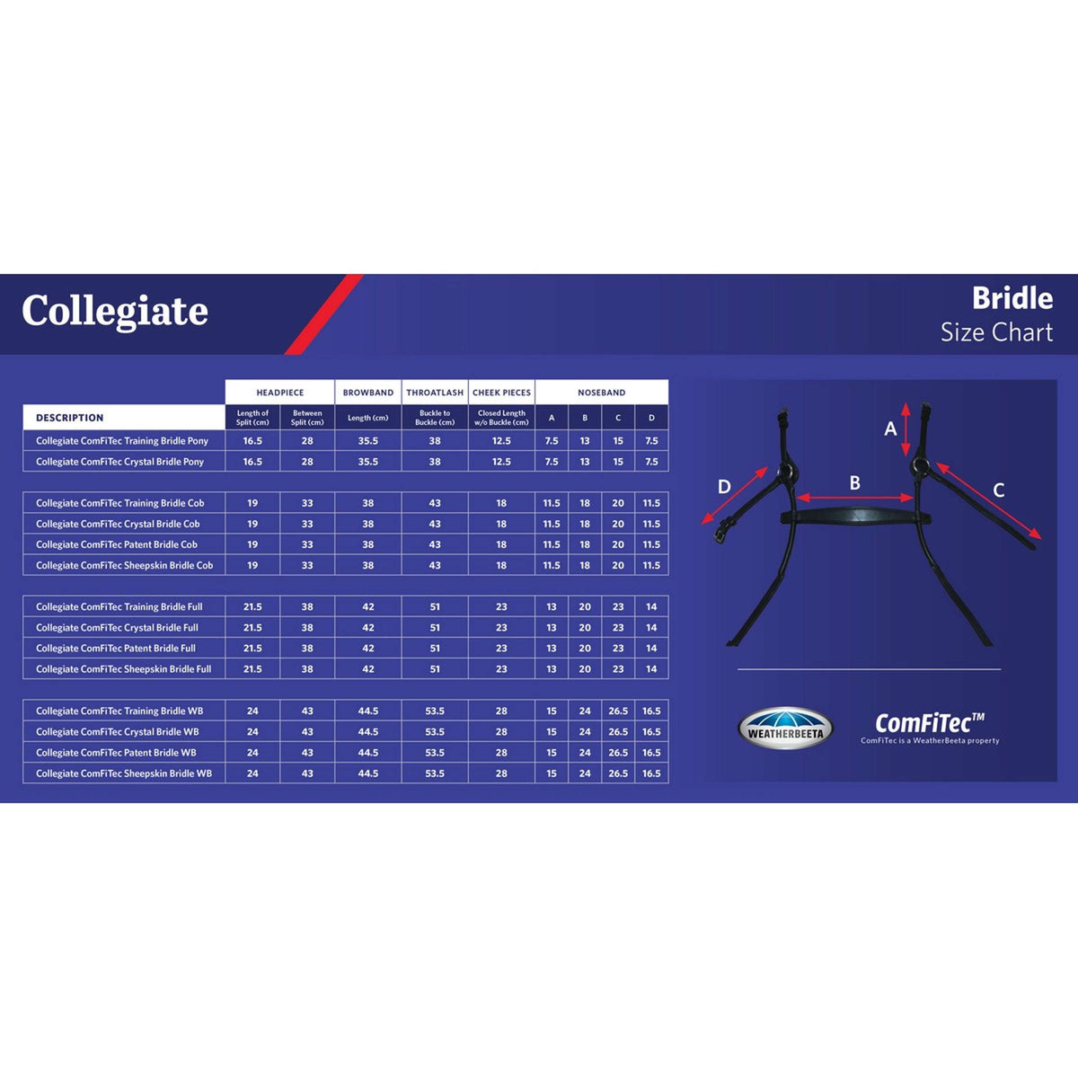 Collegiate Trense Comfitec Training Schwarz