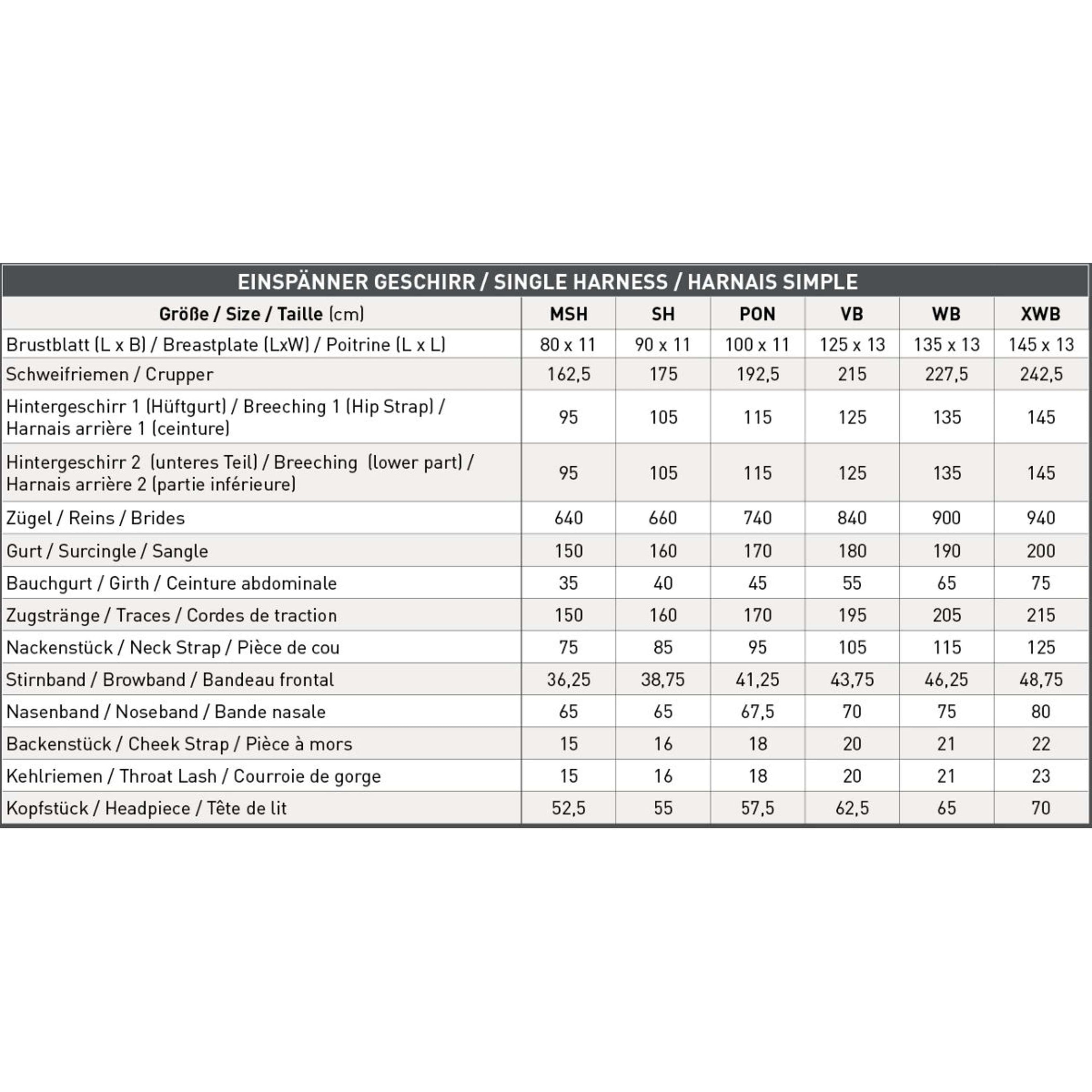 Waldhausen Geschirr Einspänner Nylon Schwarz Waldhausen Geschirr Einspänner Nylon Schwarz