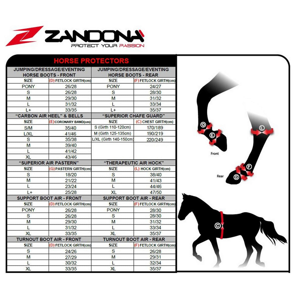 Zandona Streichkappen Pro Air Junior Schwarz