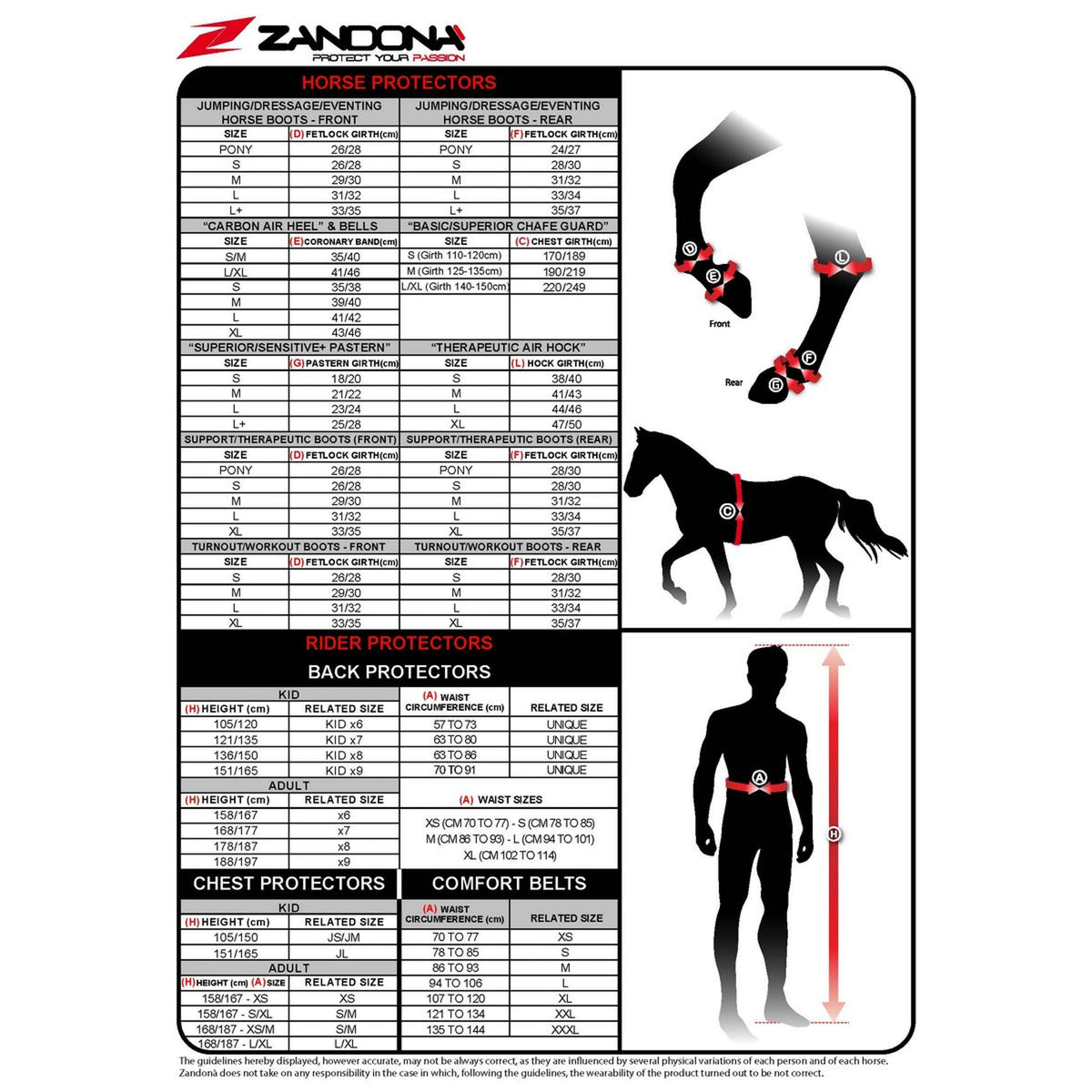 Zandona Sicherheitsweste Esatech Armour Pro x7 Equitation Schwarz