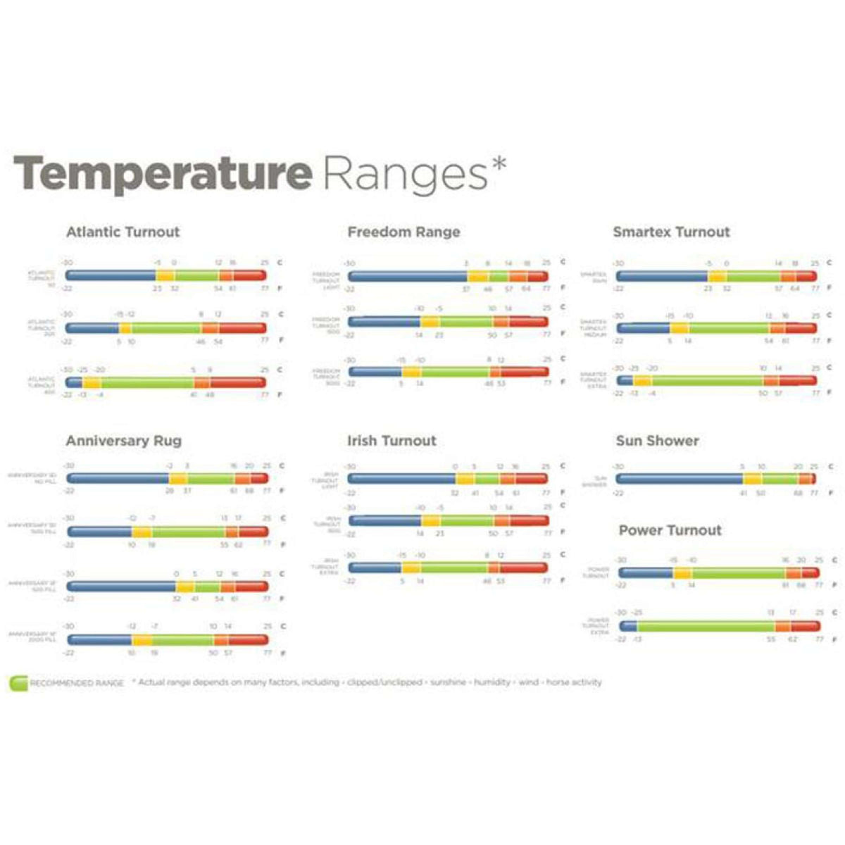 Bucas Freedom Turnout 150/150g Full Neck Smoke Grey
