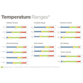 Bucas Freedom Turnout 150/150g Full Neck Smoke Grey