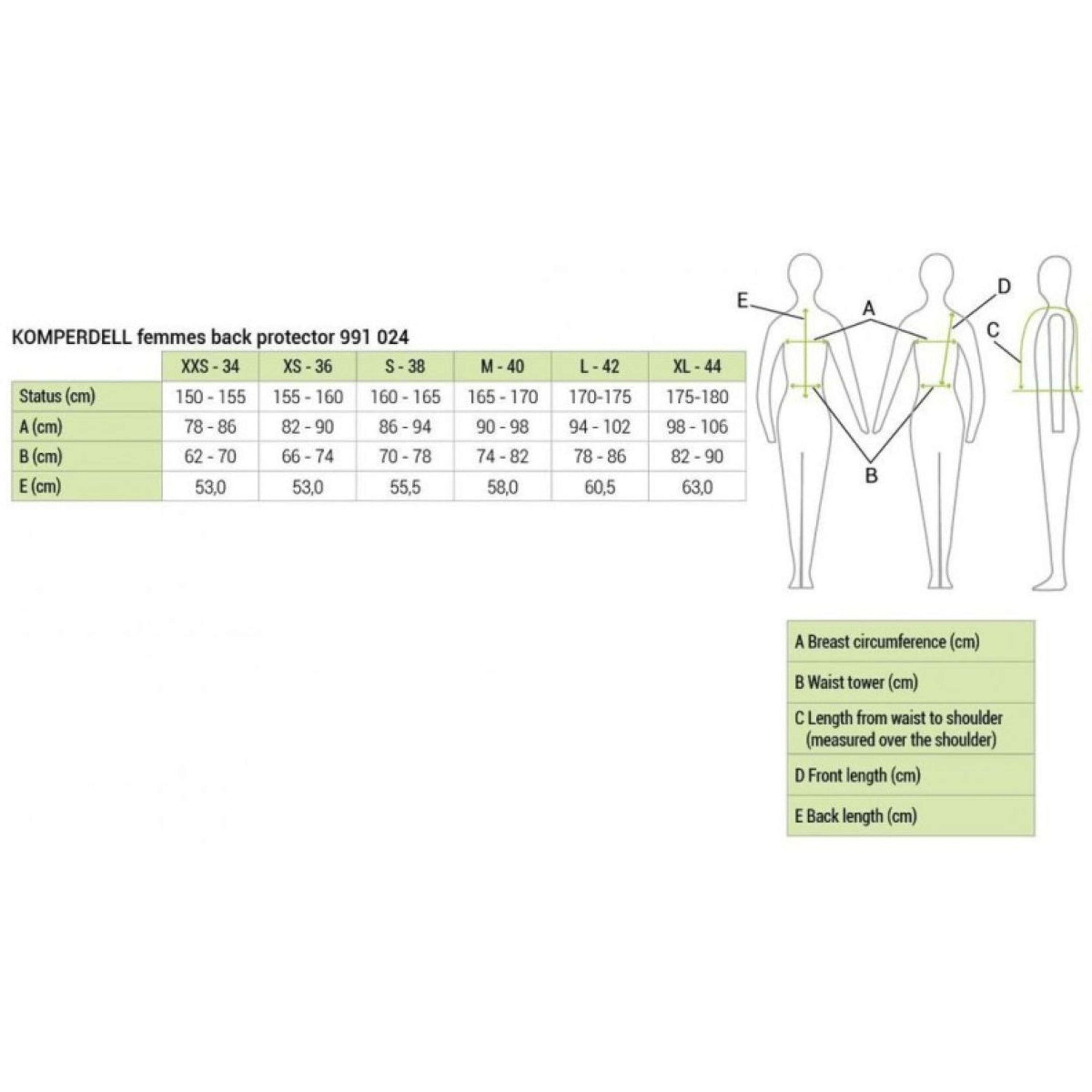 Komperdell Rückenprotector Flexfit Schlank Schwarz/Grau Komperdell Rückenprotector Flexfit Schlank Schwarz/Grau