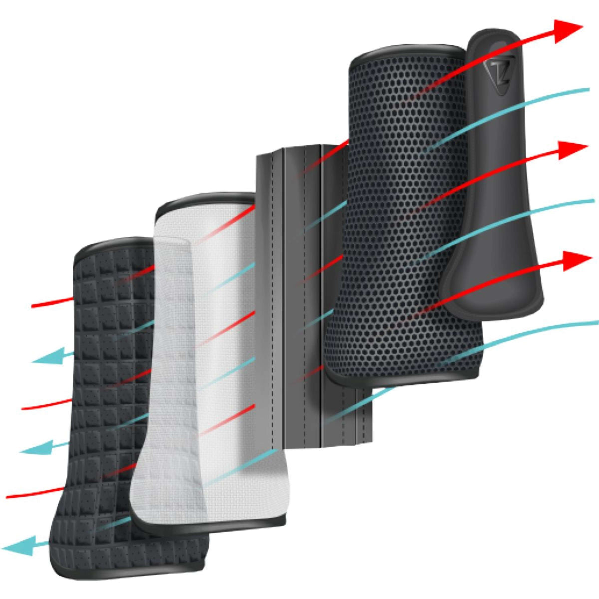 Equilibrium Gamaschen Tri-Zone Impact Sports Für Weiß