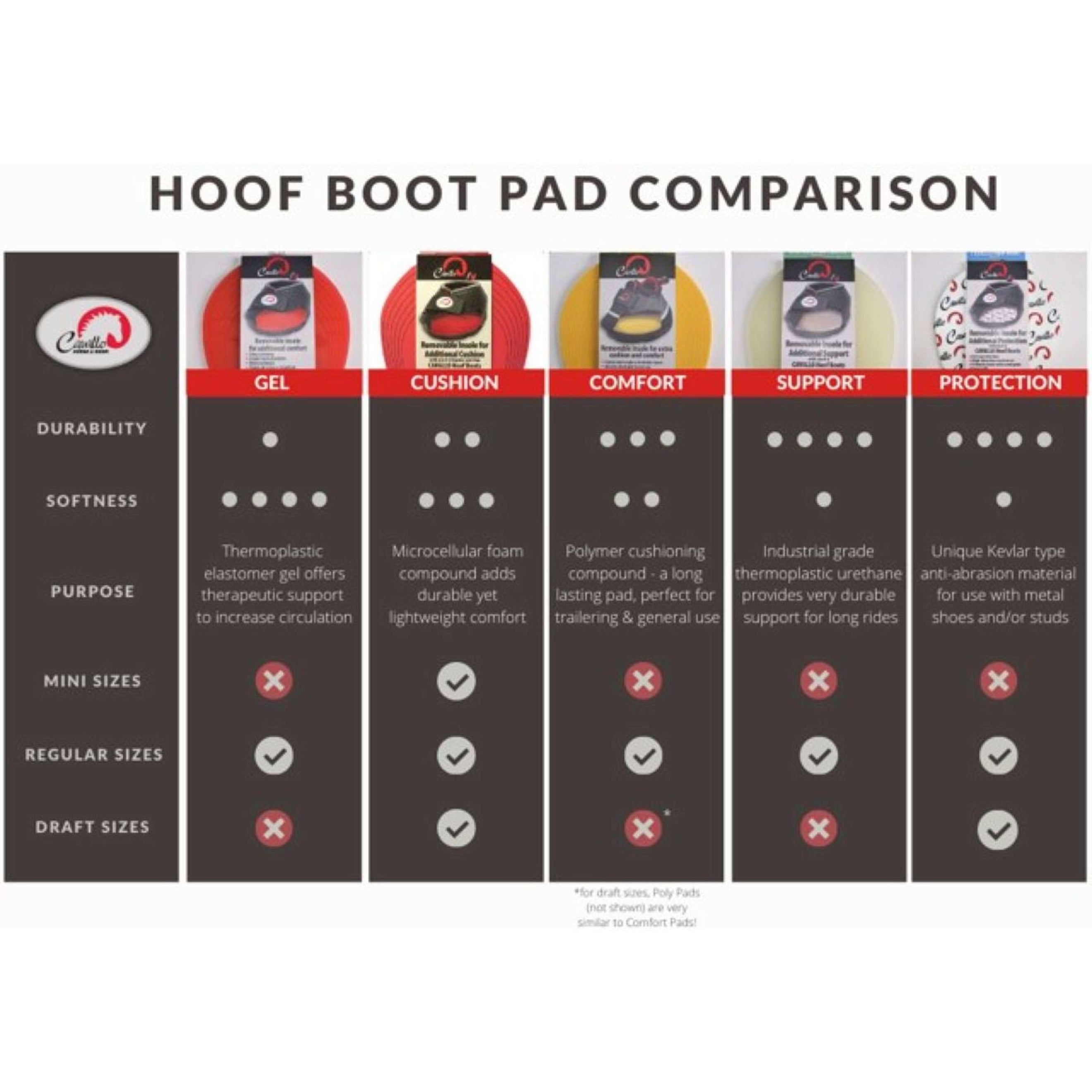 F.R.A. Cavallo Horse & Rider Einlegesohle Cushion F.R.A. Cavallo Horse & Rider Einlegesohle Cushion