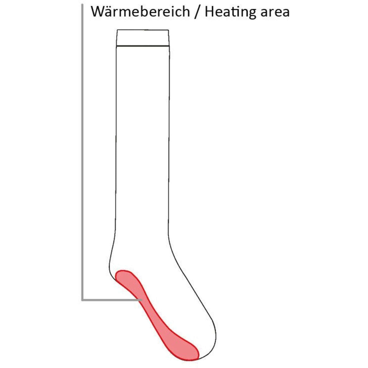 HKM Socken Keep Warm Dunkelblau