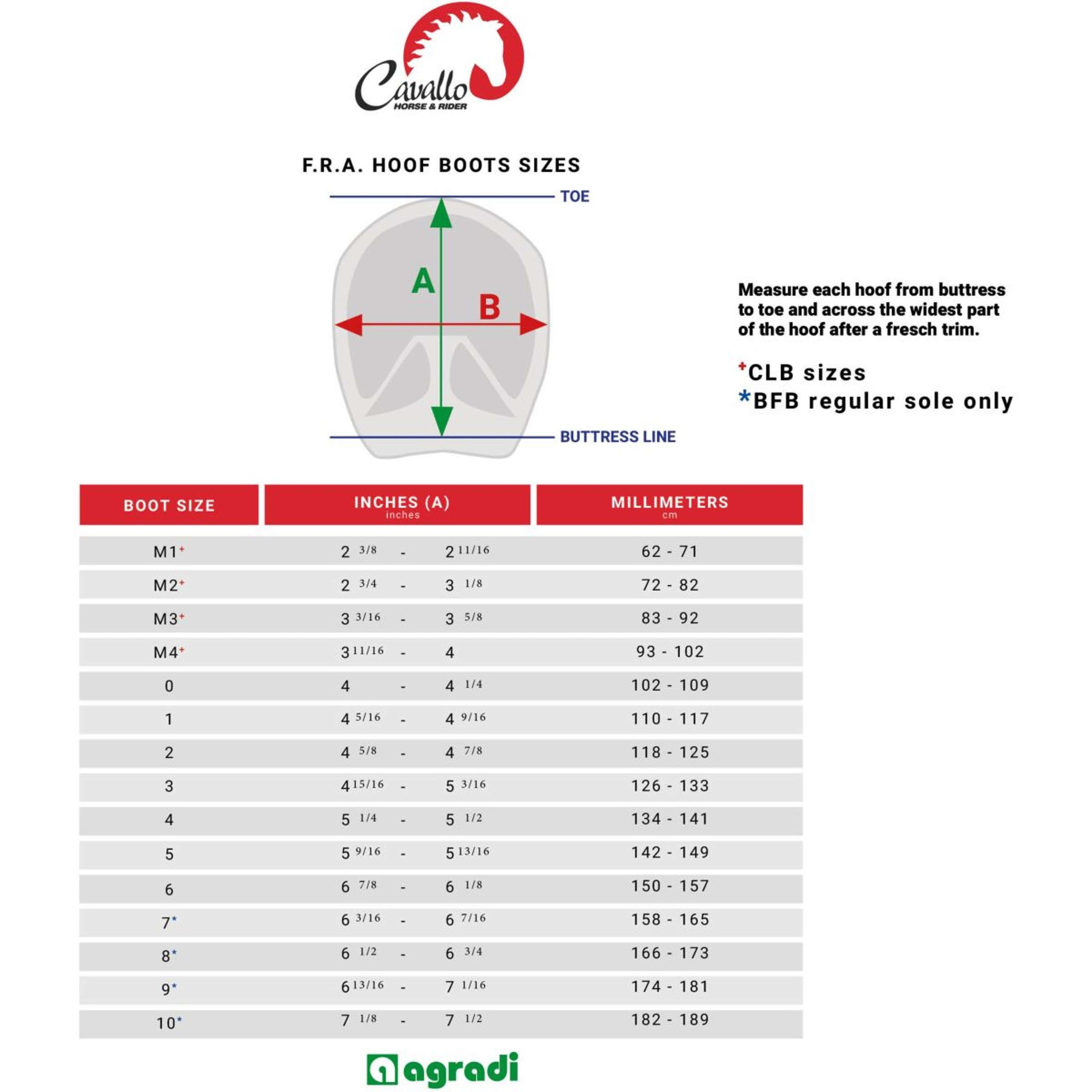 F.R.A. Cavallo Horse & Rider Hufschuhe Simple Regular Schwarz