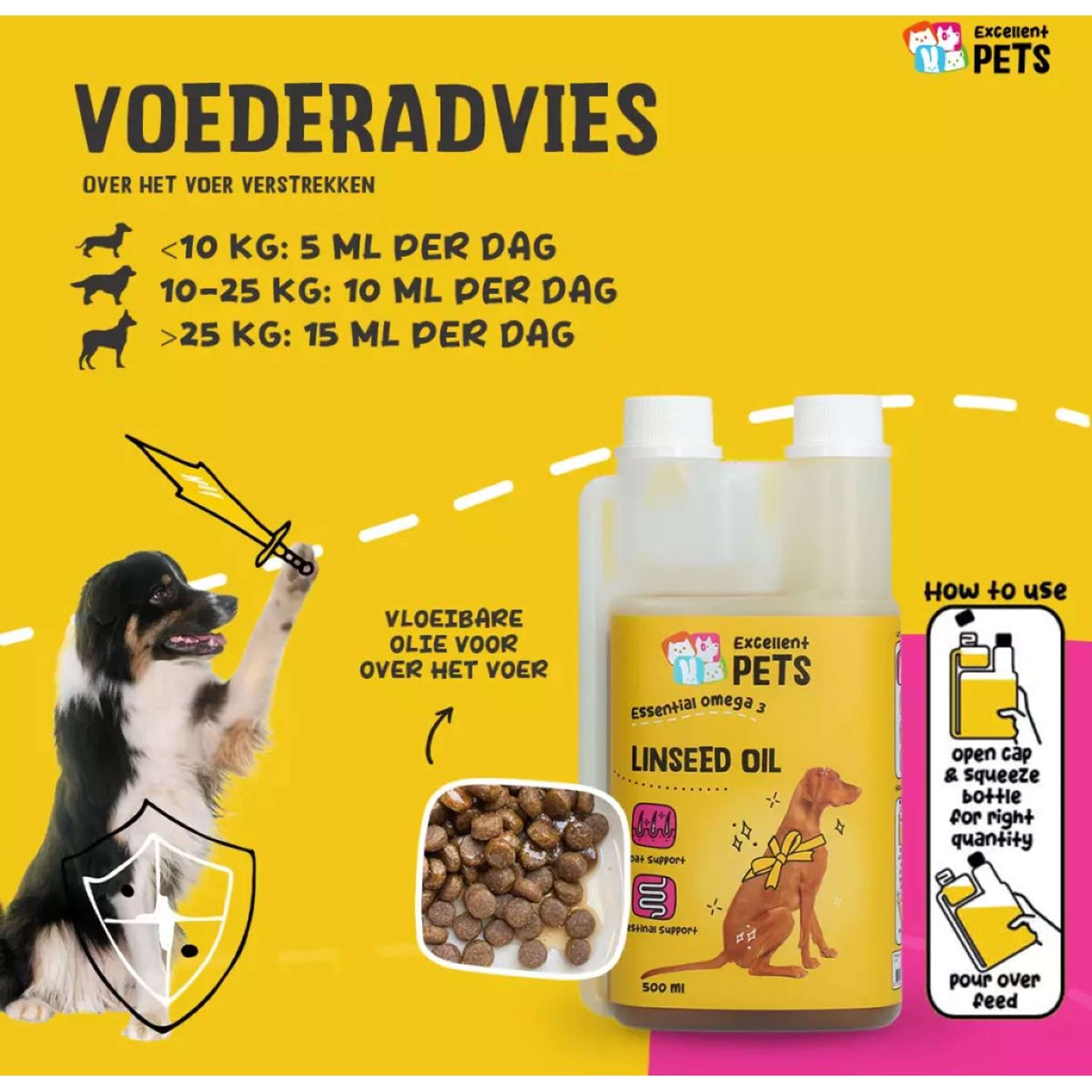 Agradi Leinöl Voor Honden