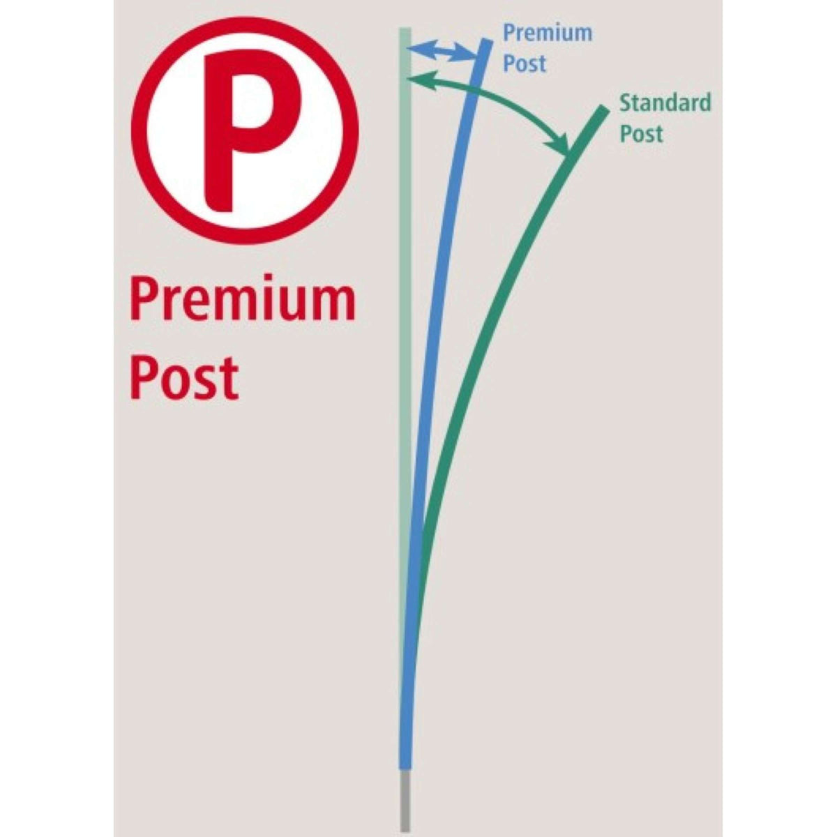 Ako Geflügelnetz Premium not Electrifiable Doppelter Pin Grün