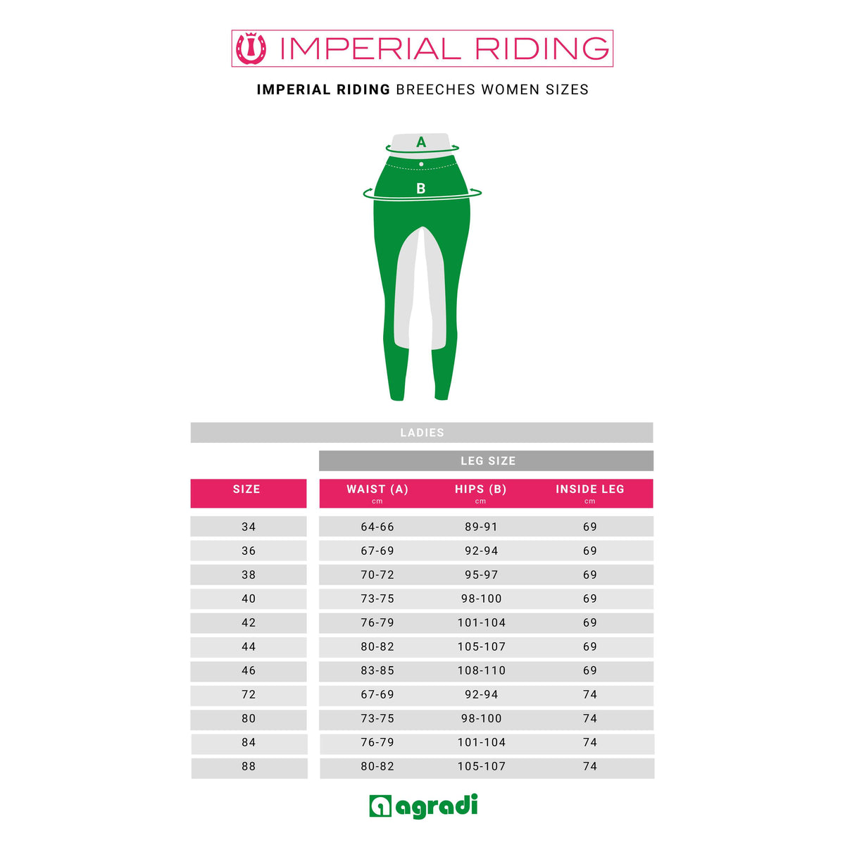 Imperial Riding Reithose El Capone Full Seat Weiß