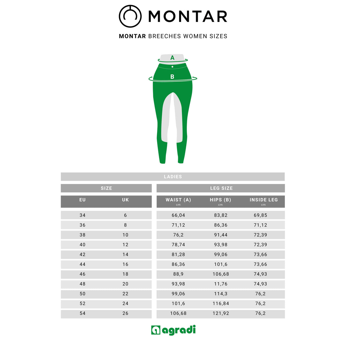 Montar Reithose Julie Highwaist Full Grip Grau