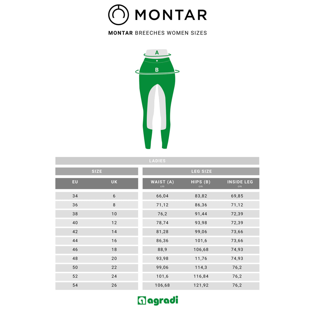 Montar Reithose Molly Rosegold Highwaist Full Grip Weiß