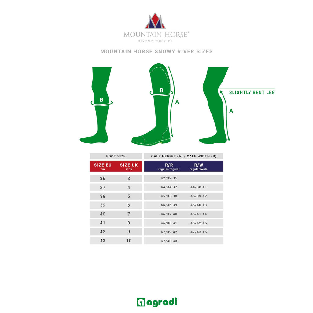 Mountain Horse Reitstiefel Snowy River Schwarz