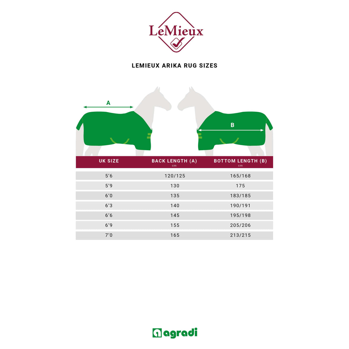 LeMieux Decke Arika Clima-Tek Burgunderrot