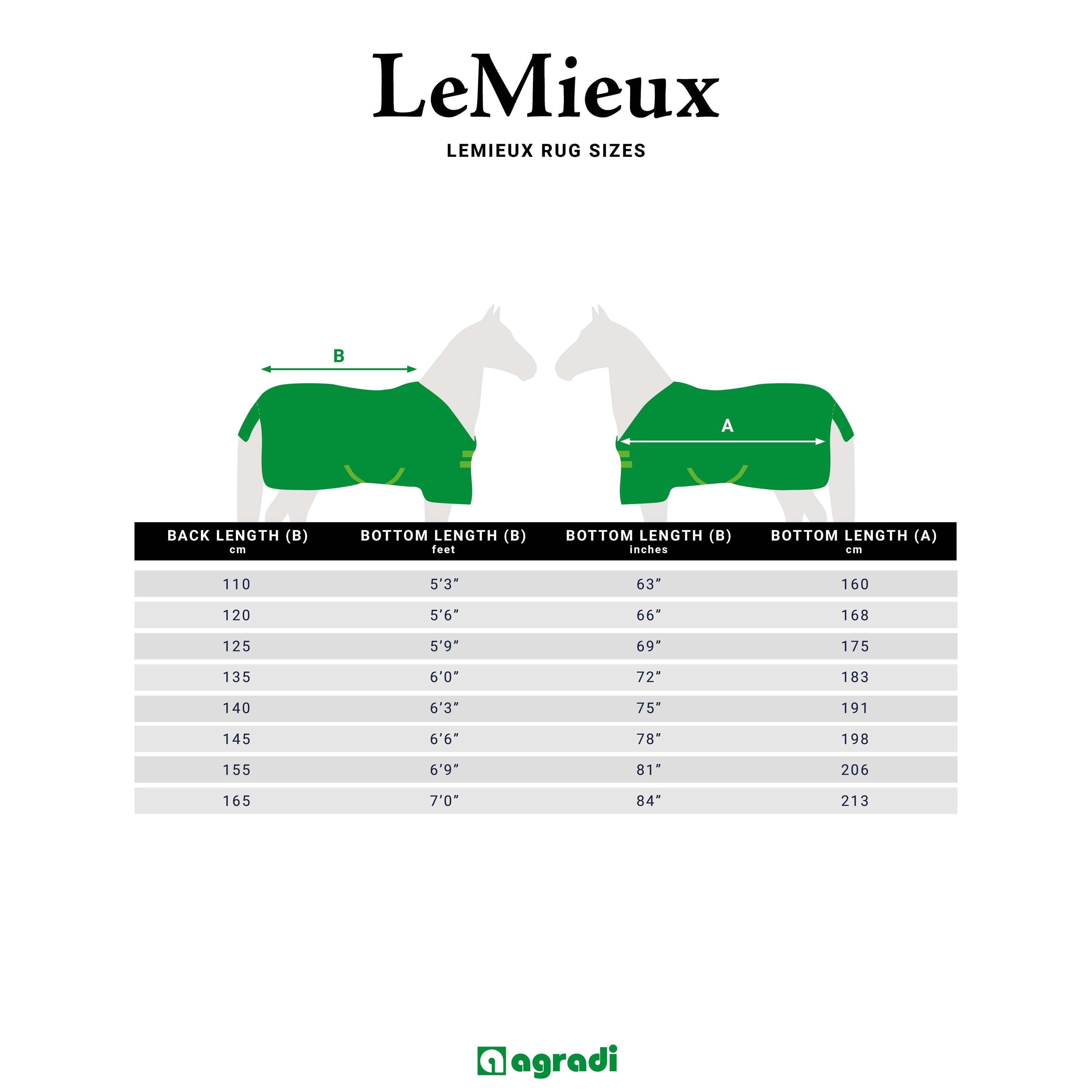 LeMieux Liner Kudos 100g Navy