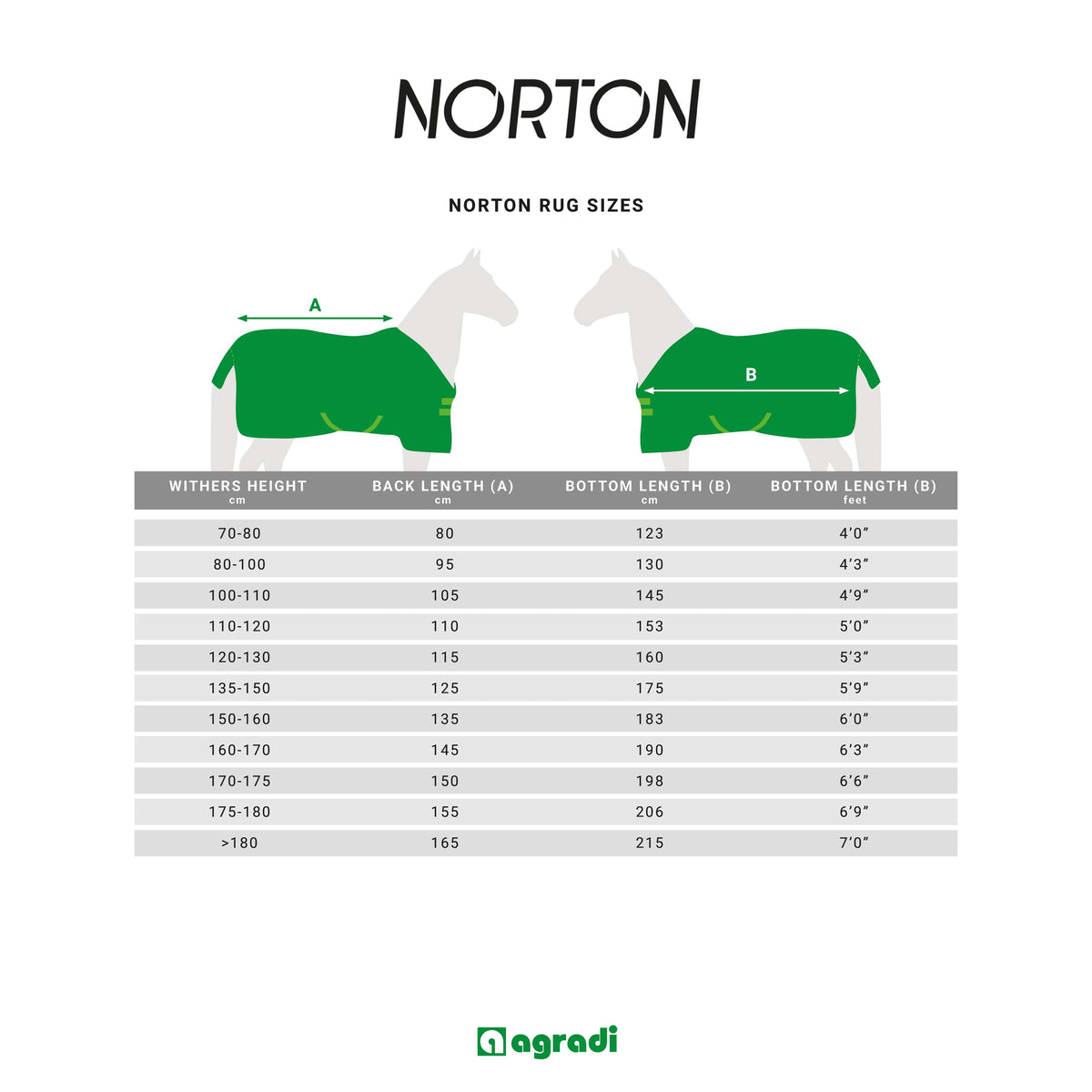 Norton Nierendecke Reflektierend Gelb