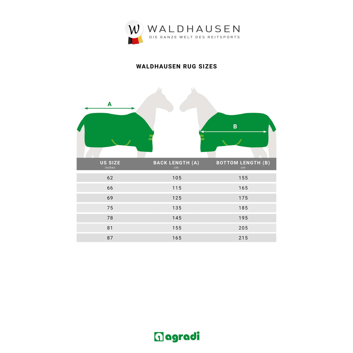 Waldhausen Führanlagendecke Exclusive Schwarz