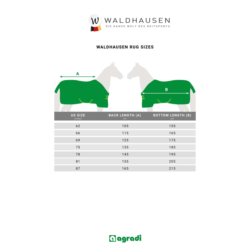 Waldhausen Ekzemerdecke 2.0 Nachtblau